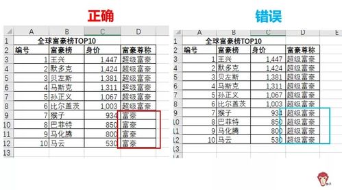 《调试截止线》全攻略揭秘：高效收集秘籍大公开