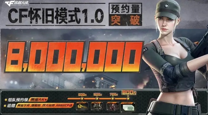 《穿越火线》怀旧服预约攻略：独家揭秘预约地址获取方法