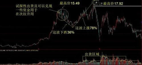 千佛残墟支线攻略：深度解析《燕云十六声》神秘新价值