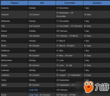 珂莱塔声骸武器选配攻略，深度解析最佳配队新策略