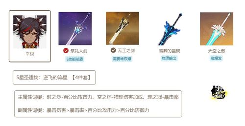 火主天赋解析+圣遗物武器攻略：打造高效火元素队伍新策略