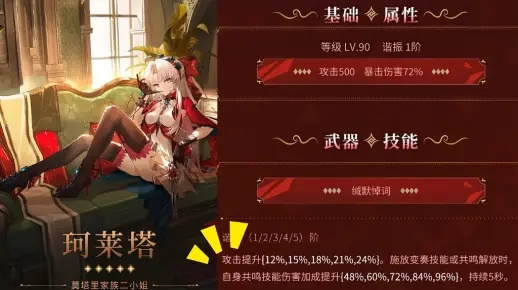 珂莱塔养成攻略：深度解析全方位培养技巧，打造最强战力