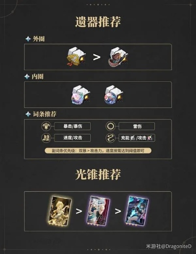 《崩坏星穹铁道》阿格莱雅养成攻略：必备材料大揭秘，高效提升攻略！