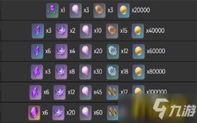 《原神》万叶游迹攻略：高效拖尾技巧获取新攻略