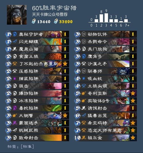 《燕云十六声》酒逢知己奇遇攻略：解锁神秘新玩法