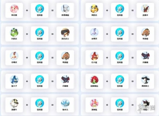 《幻兽帕鲁》幽焰狼配种攻略：高效繁育新秘籍