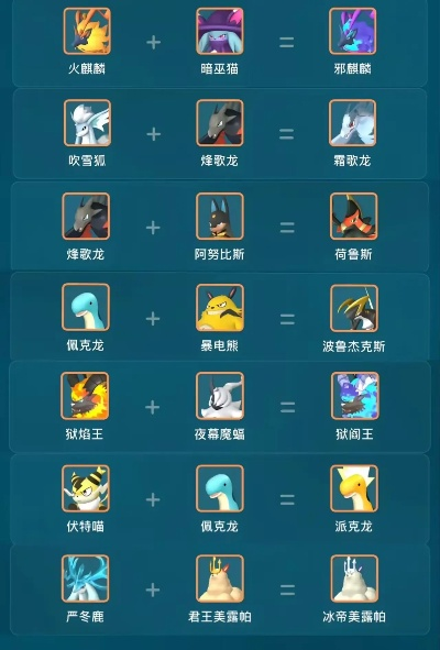 《幻兽帕鲁》面惧配种攻略：高效繁育新秘籍