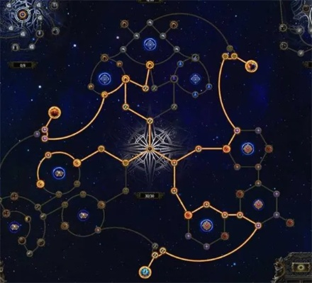 《流放之路2》异界攻略：天赋解析与地图关键节点深度揭秘