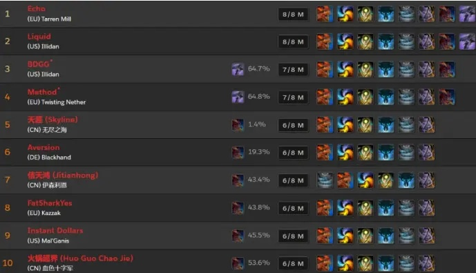 杰诺多兰无伤攻略：掌握全新高效打法技巧