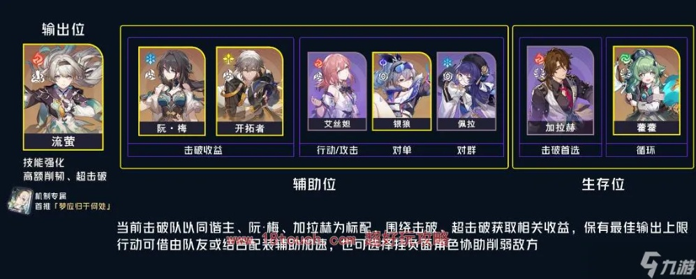 崩坏星穹铁道攻略：深度解析通关秘籍与精英配队策略