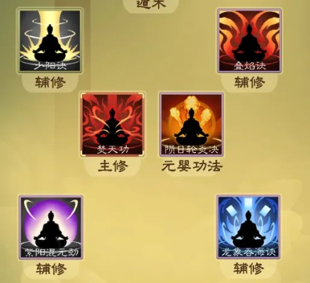 咒焚香玄阳天律流输出循环，高效攻略新突破