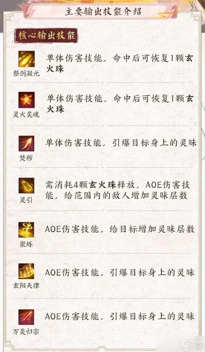 《诛仙世界》咒焚香攻略：深度解析关键技能与高效玩法技巧