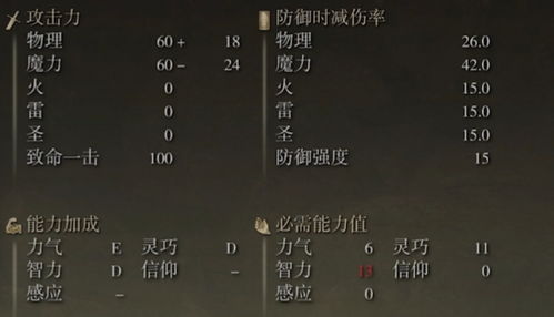 庆典小镰刀攻略揭秘：艾尔登法环独家获取技巧分享