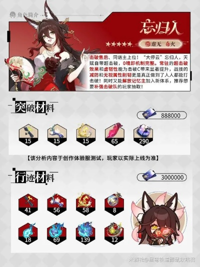 《崩坏星穹铁道》忘归人技能解析：大停云机制深度揭秘与价值解析