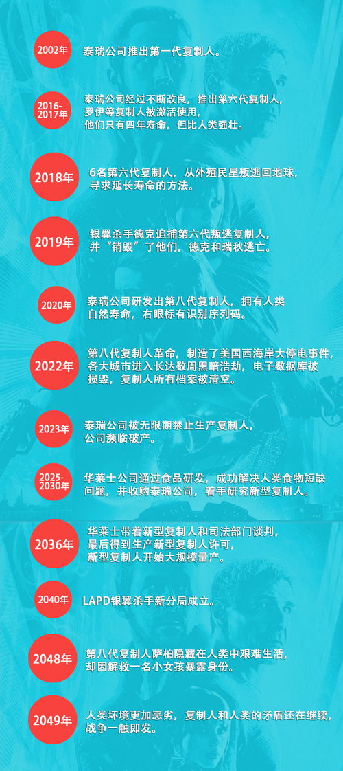 强风猛进攻略揭秘：高效述演活动玩法解析