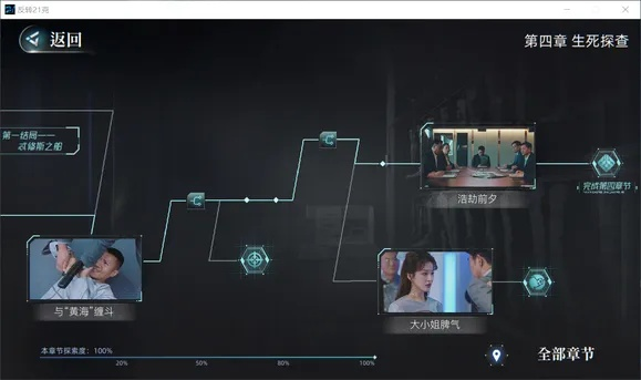《杀青》全结局攻略揭秘：深度解析全新游戏体验