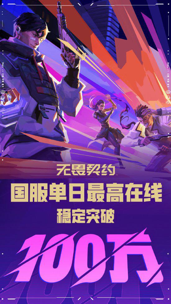 《无畏契约》12月7日皮肤热度榜揭晓，揭秘新晋热门！