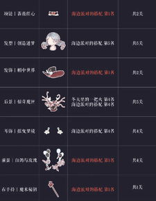 《无限暖暖》钻石速获指南：高效攻略解锁新价值