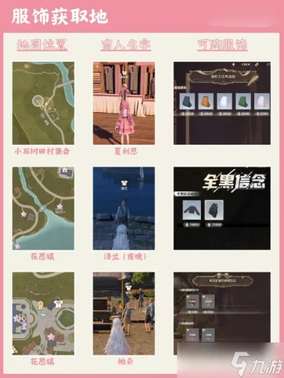 《无限暖暖》攻略：服饰材料获取秘籍大公开