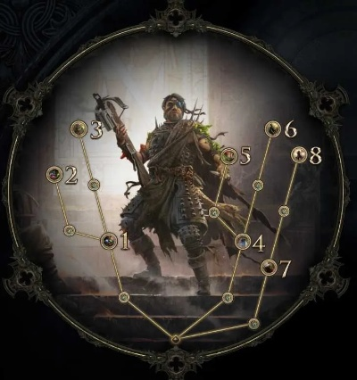 《流放之路2》抢先体验，六大职业特色深度解析，揭秘新势力崛起！