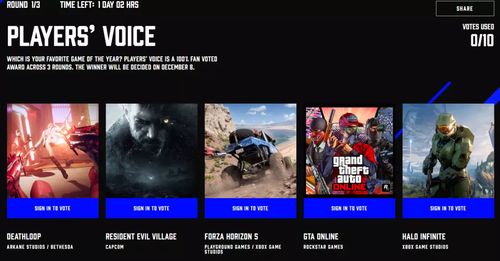 2024TGA年度提名游戏攻略，深度解析玩家之声投票技巧