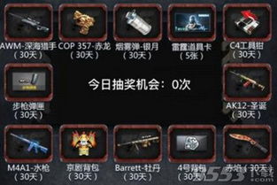 《夺宝奇兵古老之圈》预购大礼揭秘，独家奖励抢先看