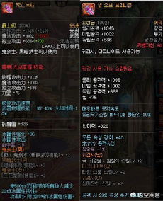 《潜行者2》死水湾武器装备速成攻略，一网打尽核心秘籍