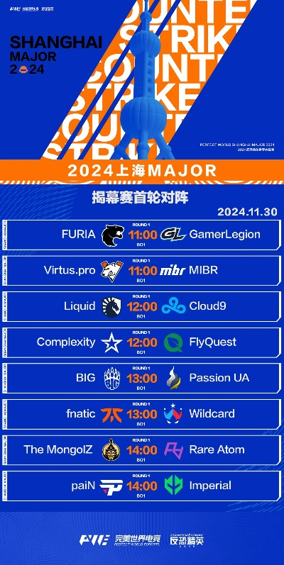 传奇集结！上海Major传奇组战队阵容大揭秘
