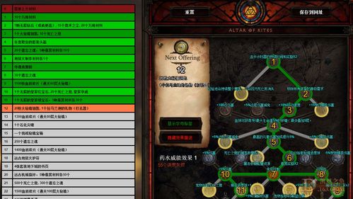 《潜行者2》凯曼诺夫结局解锁攻略：深度解析计划周详新路径