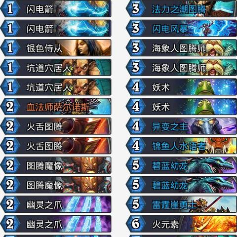 炉石传说萨满爆发新攻略，揭秘卡组构建秘籍