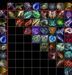 S13哨兵大头攻略：深度解析云顶之弈全新玩法精髓