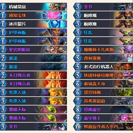 《炉石传说》22日补丁后，揭秘高胜率卡组新策略！