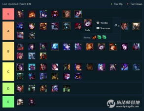 《云顶之弈》S13T0阵容攻略：深度解析新版本最强阵容配置