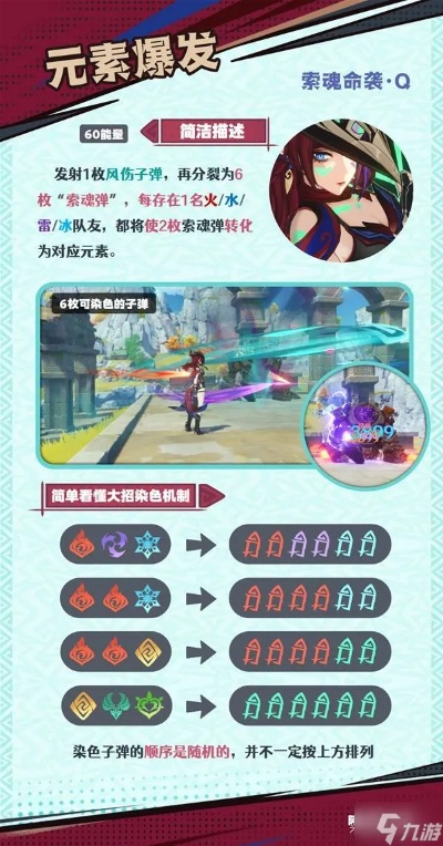 《原神》恰斯卡夜魂解析：深度揭秘元素爆发新机制