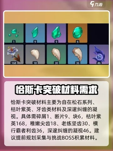 《原神》恰斯卡培养攻略：高效材料汇总与提升秘籍