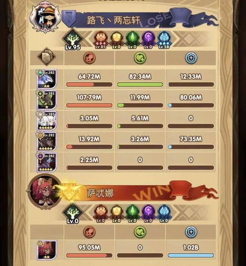 六棱刺获取攻略：揭秘高效远征队升级秘籍