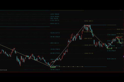 大法术船歌法卡组攻略：揭秘全新策略价值解析