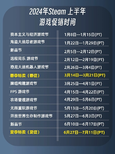2024年Steam冬促时间揭晓：抢先体验冬日狂欢盛宴