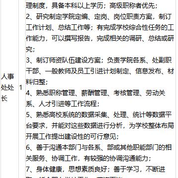格力校招争议：否认涉辱骂，澄清非员工发布招聘信息失实