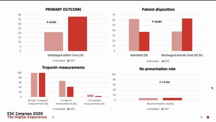 AI助力家属：抢救失败账单从19.5万降至3.3万，医疗奇迹再现