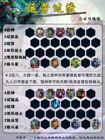 S13试验老鼠阵容深度解析：实战攻略与运营技巧揭秘