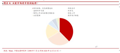反制堵点策略：高效撤离点破解秘籍