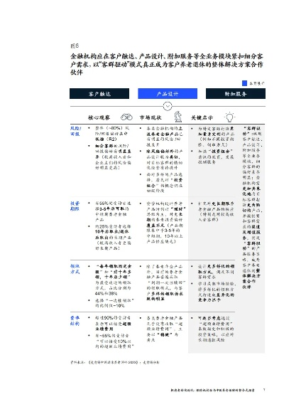 《ArcRaiders》全材价值解析：深度揭秘优先级与全新价值评估