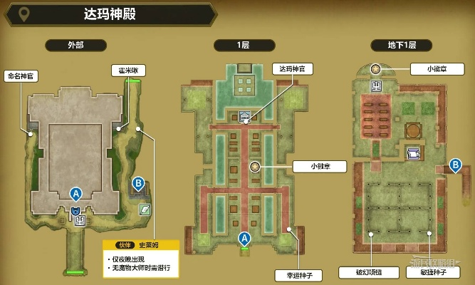 勇者斗恶龙1重制版魔法钥匙攻略：高效获取新技巧揭秘