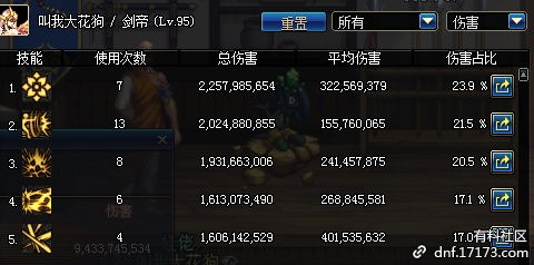 《天外世界2》序章抉择揭秘：调度中心关键选择攻略解析