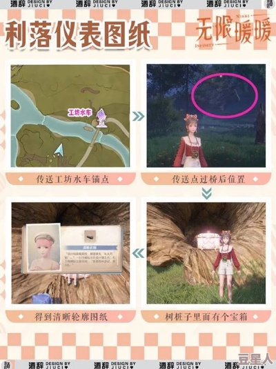 《无限暖暖》独家揭秘：利落仪表服装设计图攻略宝典