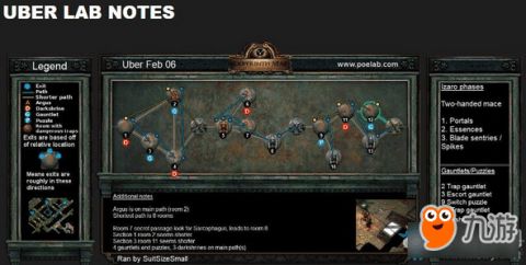 《流放之路2》升华攻略：深度解析全新升华技巧