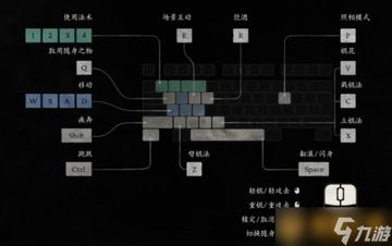 《黑神话悟空》连战速通攻略：骁凶万样，高效通关秘籍大公开
