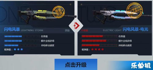 风暴编织者电球点球法攻略：深度解析技能搭配与天赋精炼技巧