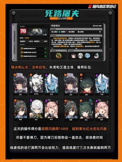 绝区零危局强袭战：深度解析全新战术价值解析